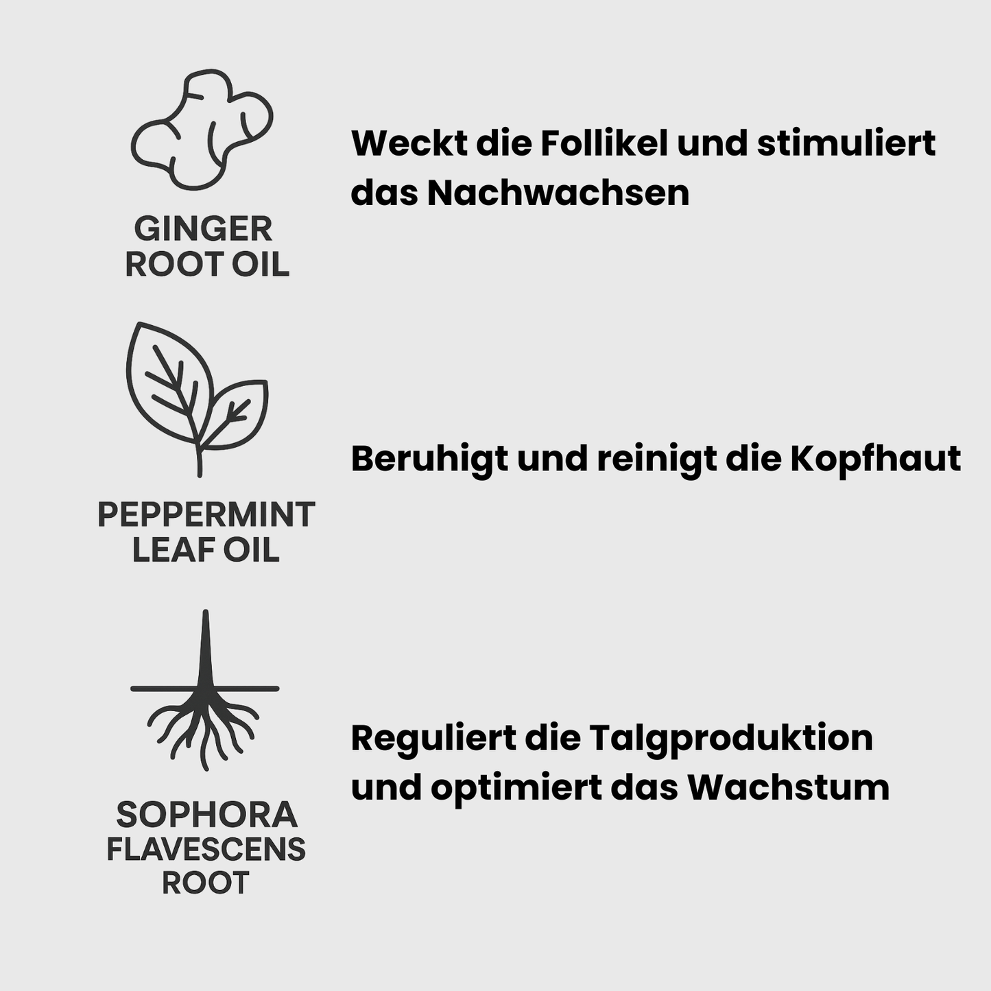 Peak Infuse Micro-Infusion Haarwuchs-System