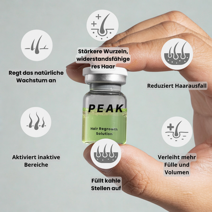 Peak Infuse Micro-Infusion Haarwuchs-System